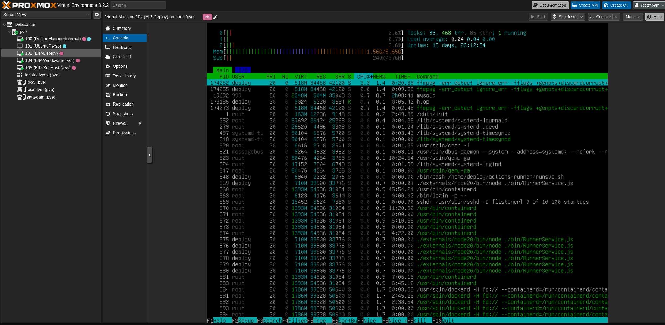 htop view of active processes